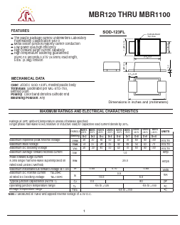 MBR130 Datasheet PDF Gaomi Xinghe Electronics Co., Ltd.