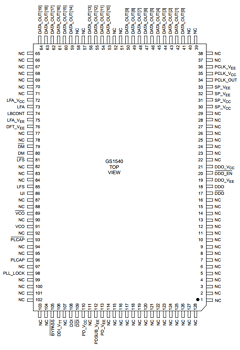 GS1540 Datasheet PDF Gennum -> Semtech