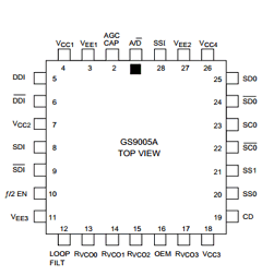 GS9005A Datasheet PDF Gennum -> Semtech
