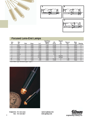 180-14 Datasheet PDF Gilway Technical Lamp 