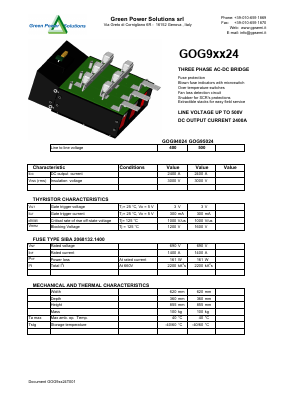 GOG94024 Datasheet PDF Green Power Semiconductors