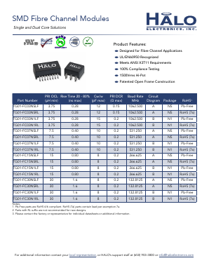 TG01-FC15N1LF Datasheet PDF HALO Electronics, Inc.