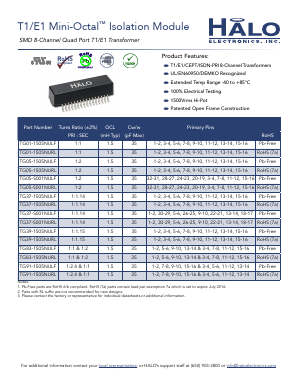 TG83-1505NURL Datasheet PDF HALO Electronics, Inc.