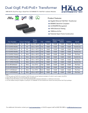 TG1G-RP33NV6LF Datasheet PDF HALO Electronics, Inc.