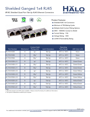 HCJT4-812SK Datasheet PDF HALO Electronics, Inc.