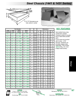1431-14 Datasheet PDF Hammond Manufacturing Ltd.