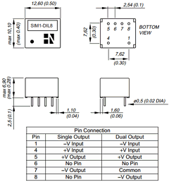 SIM1-0515D-DIL8 Datasheet PDF HN Electronic Components