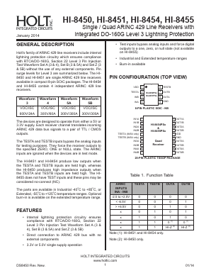 HI-8454 Datasheet PDF Holt Integrated Circuits