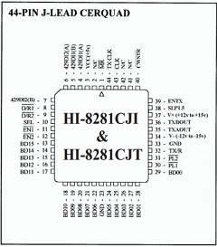 HI-8281PJI Datasheet PDF Holt Integrated Circuits