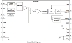 HCPL-788J Datasheet PDF HP => Agilent Technologies