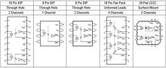 HCPL-6551 Datasheet PDF HP => Agilent Technologies