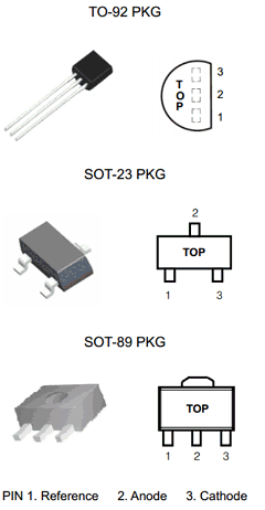 TL431GASF Datasheet PDF HTC Korea