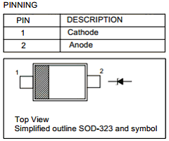 MM3Z18 Datasheet PDF Shenzhen Jin Yu Semiconductor Co., Ltd. 
