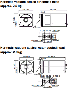C4880-20-22W Datasheet PDF Hamamatsu Photonics