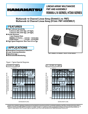 R5900U-03-L16 Datasheet PDF Hamamatsu Photonics