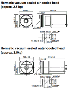 C4880-50-26W Datasheet PDF Hamamatsu Photonics