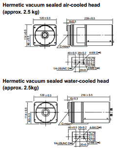 C4880-21-22W Datasheet PDF Hamamatsu Photonics