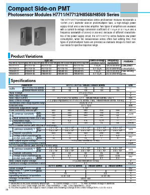 H8568-02 Datasheet PDF Hamamatsu Photonics