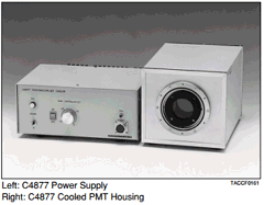 C4878-01 Datasheet PDF Hamamatsu Photonics