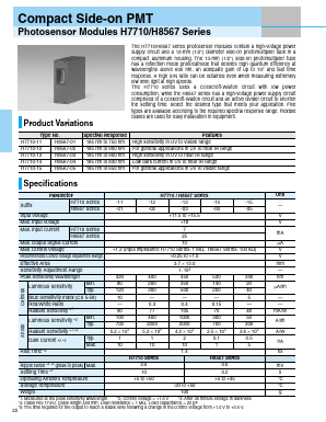 H7710-15 Datasheet PDF Hamamatsu Photonics