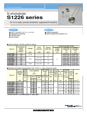 S1226-18BK Datasheet PDF Hamamatsu Photonics