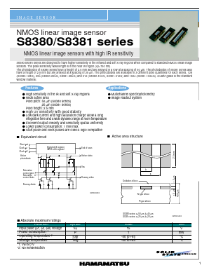 S8381-512Q Datasheet PDF Hamamatsu Photonics