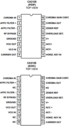 CA3126 Datasheet PDF Harris Semiconductor