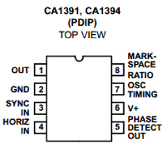 CA1391 Datasheet PDF Harris Semiconductor