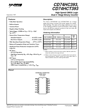 CD74HCT393M Datasheet PDF Harris Semiconductor