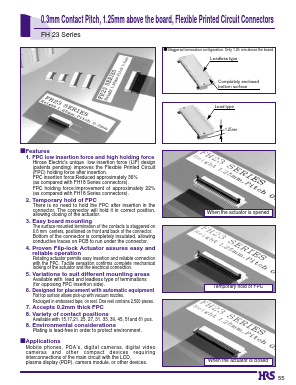 FH23-15S-0.3SHAW Datasheet PDF HIROSE ELECTRIC