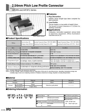 HIF3FB Datasheet PDF HIROSE ELECTRIC