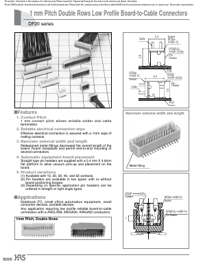 DF20F-2830SCFA(59) Datasheet PDF HIROSE ELECTRIC