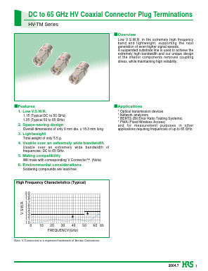 HV-TMP Datasheet PDF HIROSE ELECTRIC