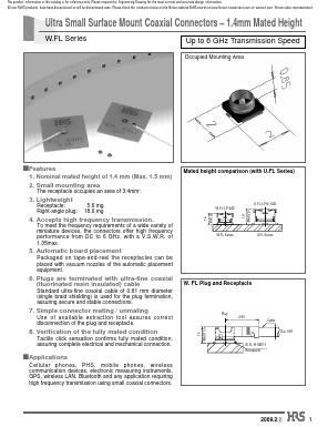 W.FL-R-SMT-140 Datasheet PDF HIROSE ELECTRIC