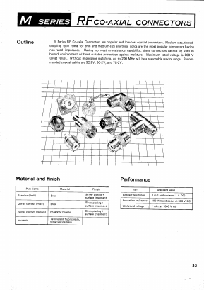 M-TA-JJJ(01) Datasheet PDF HIROSE ELECTRIC