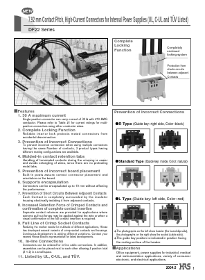 DF22-1S-7.92C28 Datasheet PDF HIROSE ELECTRIC
