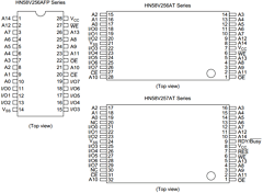 HN58V257A Datasheet PDF Hitachi -> Renesas Electronics