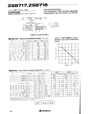 2SB717 Datasheet PDF Hitachi -> Renesas Electronics