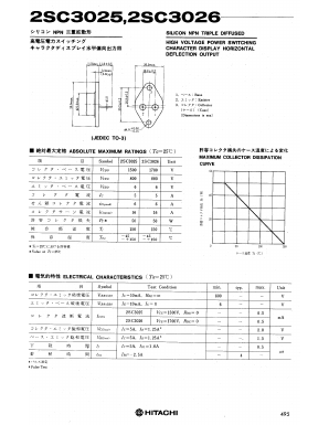 2SC3025 Datasheet PDF Hitachi -> Renesas Electronics