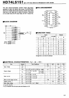 HD74LS151 Datasheet PDF Hitachi -> Renesas Electronics