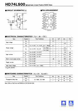 HD74LS151_ Datasheet PDF Hitachi -> Renesas Electronics