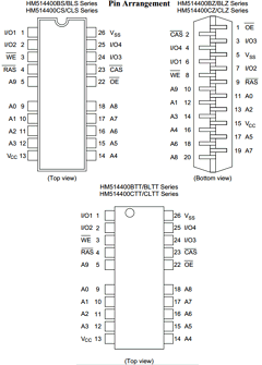 HM514400CLTT-8 Datasheet PDF Hitachi -> Renesas Electronics
