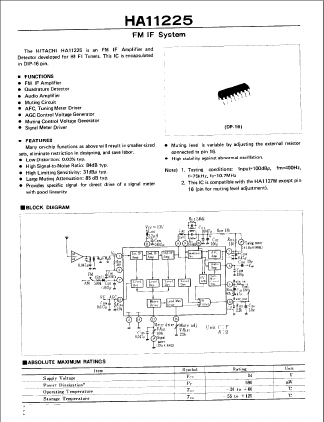 HA11225 Datasheet PDF Hitachi -> Renesas Electronics