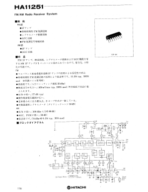 HA11251 Datasheet PDF Hitachi -> Renesas Electronics