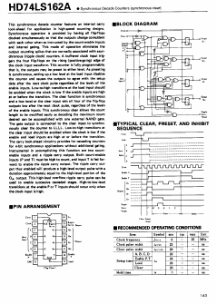 74LS162 Datasheet PDF Hitachi -> Renesas Electronics