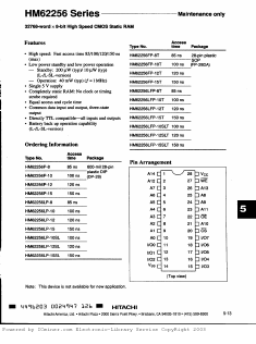 HM62256LP-10 Datasheet PDF Hitachi -> Renesas Electronics