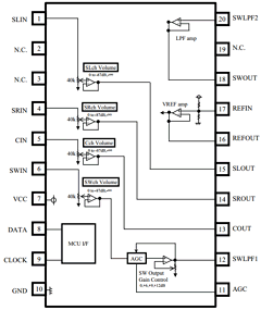 M61533FP Datasheet PDF Hitachi -> Renesas Electronics