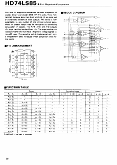 HD74LS85P(DIP) Datasheet PDF Hitachi -> Renesas Electronics