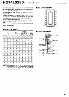 HD74LS283 Datasheet PDF Hitachi -> Renesas Electronics