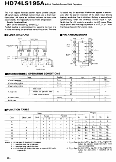 HD74LS195A Datasheet PDF Hitachi -> Renesas Electronics